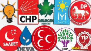 Türk Siyasi Partileri